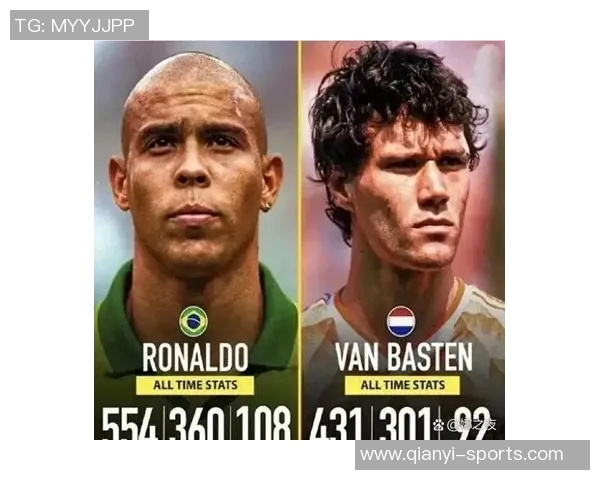 大罗传授内马尔世界杯前养伤秘诀三要素训练饮食与休息 大罗传授内马尔世界杯前养伤秘诀三要素训练饮食与休息