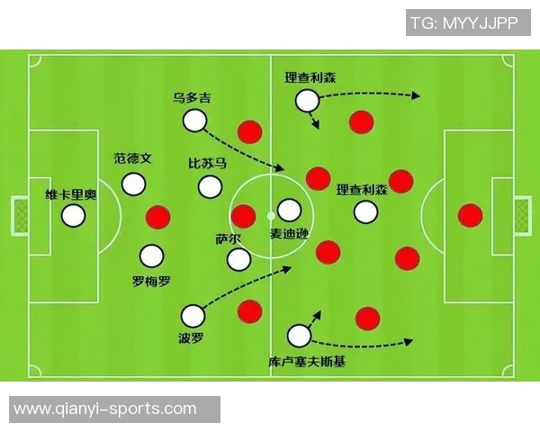 热刺引援目标分析左边锋中场中卫及正牌左后卫成重点关注方向